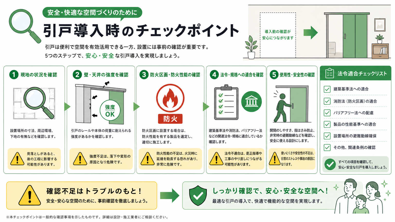 オフィスにバリアフリー引戸を導入する際の注意点